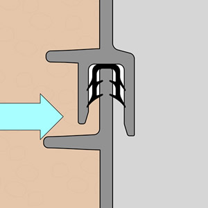 Plastic Manhole Triple Safety Seal